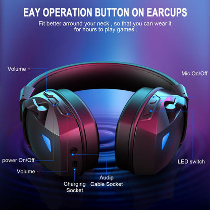 cross-border bluetooth headphones for gaming